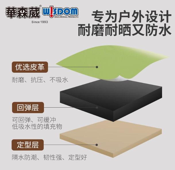 戶外運動跑酷系列還考慮了戶外道具的磨損和耐久問題，將組件設計得更耐磨、抗壓、防潮和耐用，讓戶外游戲更有保障。