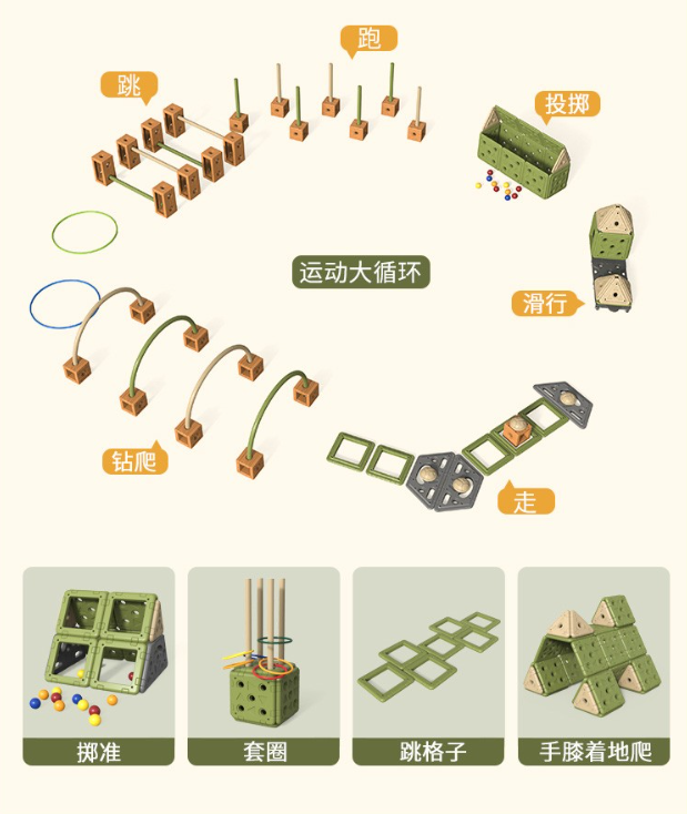 幼兒園戶外建構區積木